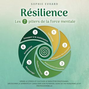 Résilience – Les 7 piliers de la force mentale