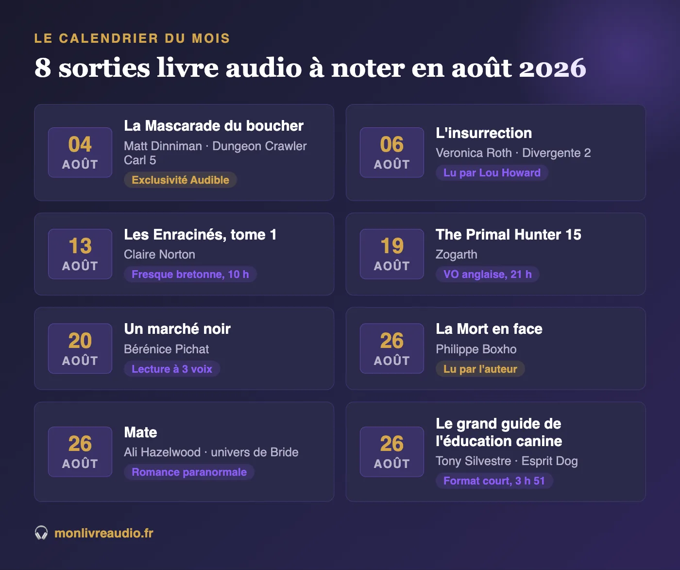 Le calendrier des 8 sorties livre audio d'août 2026